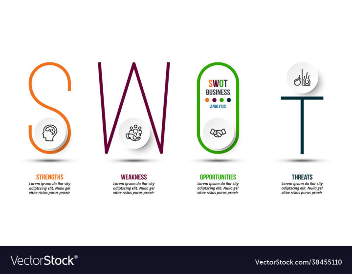 Swot,Analysis,Marketing,Business,Infographic,Template,Development,Degrees,Number,Color,Data,Set,Info,Evolution,Element,Colorful,Phases,Option,Growth,Step,Progress,Advance,Presentation,Information,Graphic,vectorstock