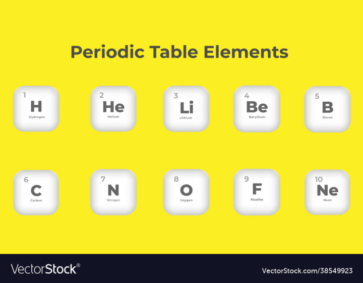 Periodic,Chemistry,Science,Education,Physics,vectorstock