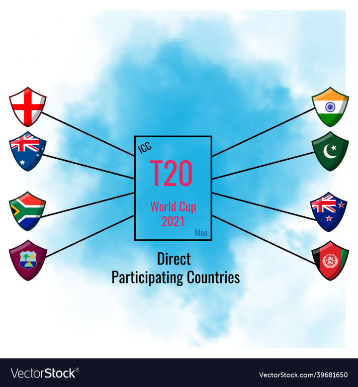 Afghanistan,T20,World,Cup,Participants,Direct,Flag,2021,Shield,Countries,Background,Color,Cricket,Splash,Emblem,England,Pakistan,Australia,South,Africa,New,Zealand,West,India,Logo,vectorstock
