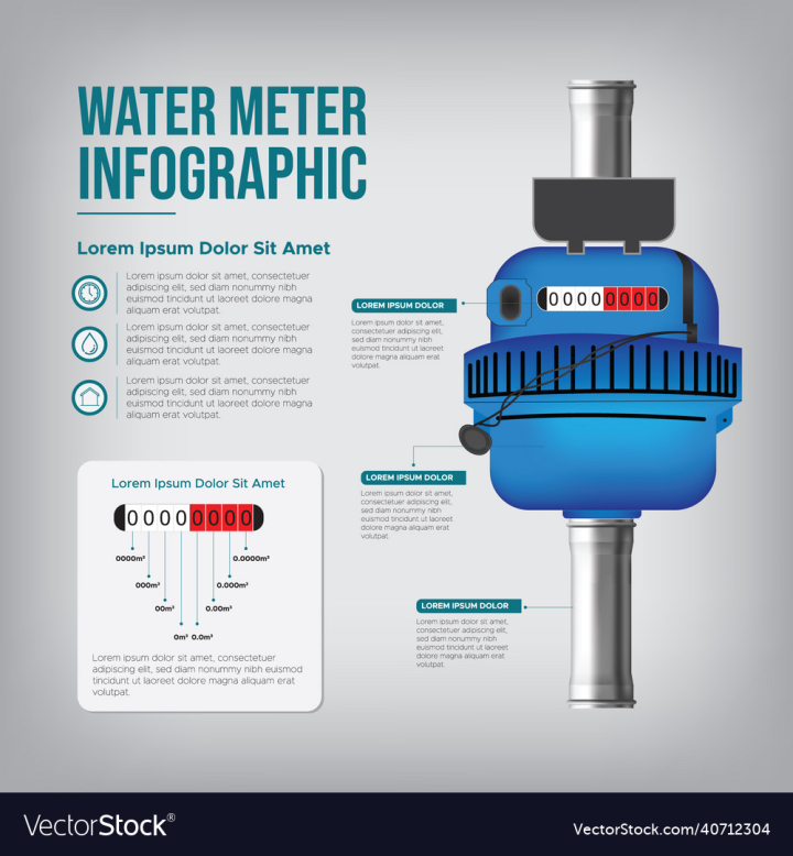 Infographic,Water,Meter,Infographics,Valve,Tool,Household,Gauge,Measurement,Mechanical,Pipeline,Plumbing,Plastic,Consumption,Engineering,Litres,Gallons,Vector,Smart,Cubic,Feet,Modern,Faucet,Pipe,Instrument,Object,Flow,Industrial,Technology,Metal,Industry,System,Equipment,Device,Sewerage,Control,Illustration,Energy,Drop,Piping,Brass,Blue,Home,Symbol,Construction,Fitting,Sanitary,Sewer,Scale,Measure,Repair,Tap,Indicator,Supply,Isolated,Number,Icon,Background,vectorstock