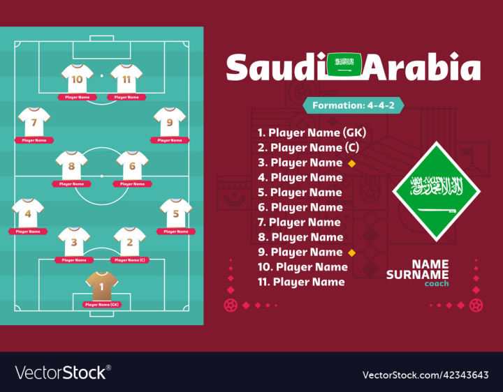 saudi arabia line-up football 2022 tournament - Nohat - Free for designer
