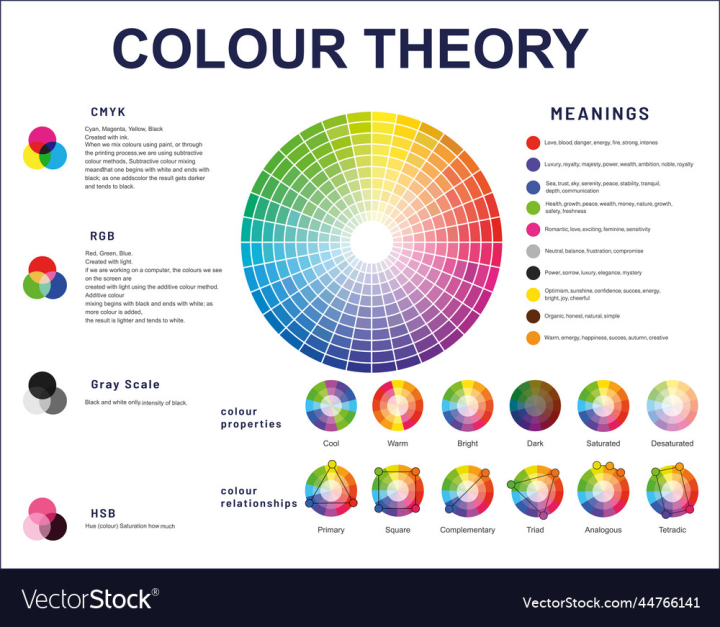 vectorstock,Wheel,Color,Theory,Chart,Secondary,Combination,Scheme,Vector,Design,Arrangement,Rainbow,Bright,Shade,Round,Information,Set,Poster,Circle,Gradient,Tint,Explanation,Harmony,Structure,Palette,Analog,Primary,Example,Hue,Infographic,Illustration,Pattern,Print,Composition,Decoration,Presentation,Creative,Collection,Circular,Diagram,Section,Form,Multicolor,Geometrical,Vibrant,Principle,Supplementary,Art,Image