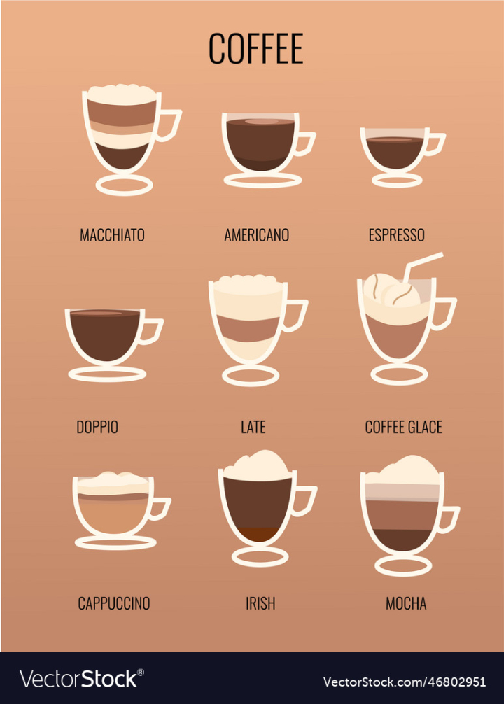 vectorstock,Coffee,Cup,Design,Icon,Drink,Food,Element,Delicious,Vector,Illustration,Background,Paper,Brown,Cafe,Espresso,Symbol,Drinking,Concept,Beverage,Caffe,Glass,Sign,Natural,Breakfast,Hot,Aroma,Energy,Set,Traditional,Latte,Product,Caffeine,Mocha,Graphic,Nour