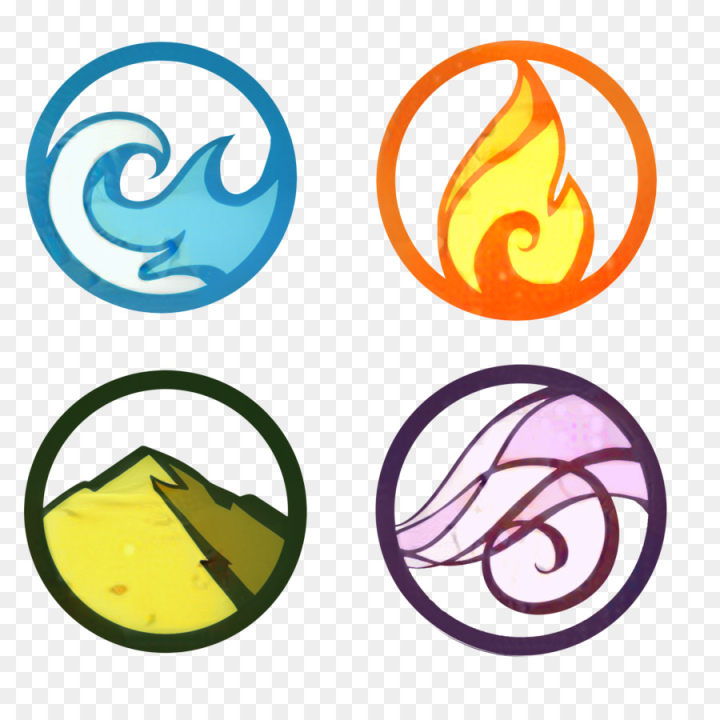 classical element,chemical element,symbol,earth,computer icons,fire,earth symbol,water,wu xing,yellow,circle,line,png
