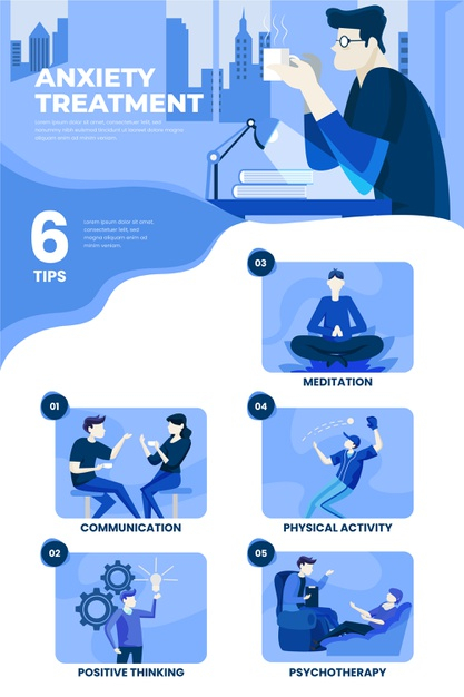 anxiety,style,tips,healthcare,graphics,info,information,illustration,health,man,template,design,infographic