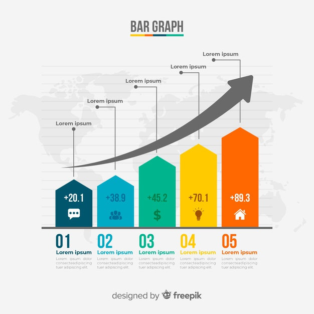 histogram,increase,options,percentage,bar chart,evolution,element,growth,graphics,info,information,data,process,bar,flat,colorful,graph,marketing,chart,infographics,template,arrow,infographic