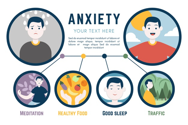 anxiety,mental,fear,mental health,concept,colourful,tips,stress,healthy,colorful,health,design,infographic