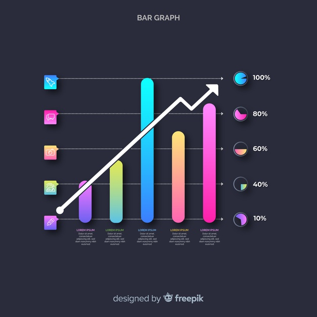 histogram,increase,options,percentage,bar chart,evolution,element,growth,graphics,info,information,data,process,bar,flat,gradient,colorful,graph,marketing,chart,infographics,template,arrow,infographic