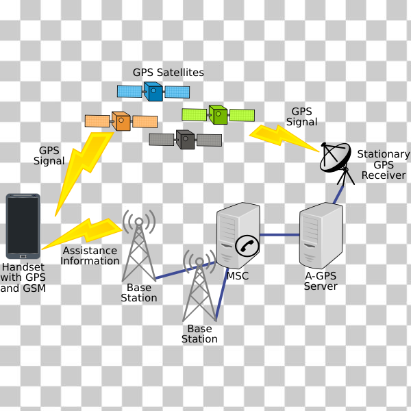diagram,gps,line,technology,Computer network,Computer networking,remix+277313,A-GPS,remix+275123,remix+203134,remix+191648,remix+122923,svg,freesvgorg