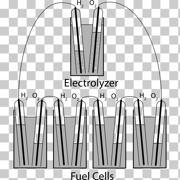 battery,font,gas,graphics,hydrogen,line,line-art,oxygen,parallel,text,Bicycle fork,Grove,electrode,electrolyser,electrolysis,electrolyzer,fuel cell,svg,freesvgorg