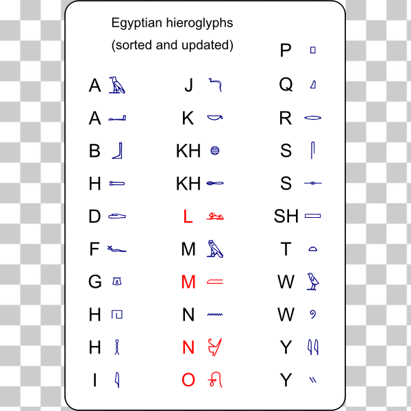 ancient,Egypt,Egyptian,font,general,Hieroglyph,knowledge,letter,number,text,svg,freesvgorg
