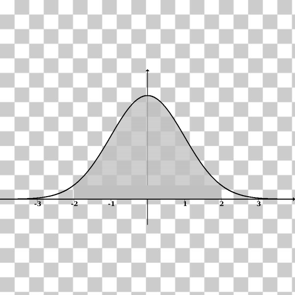cone,distribution,line,normal,shade,statistics,svg,freesvgorg