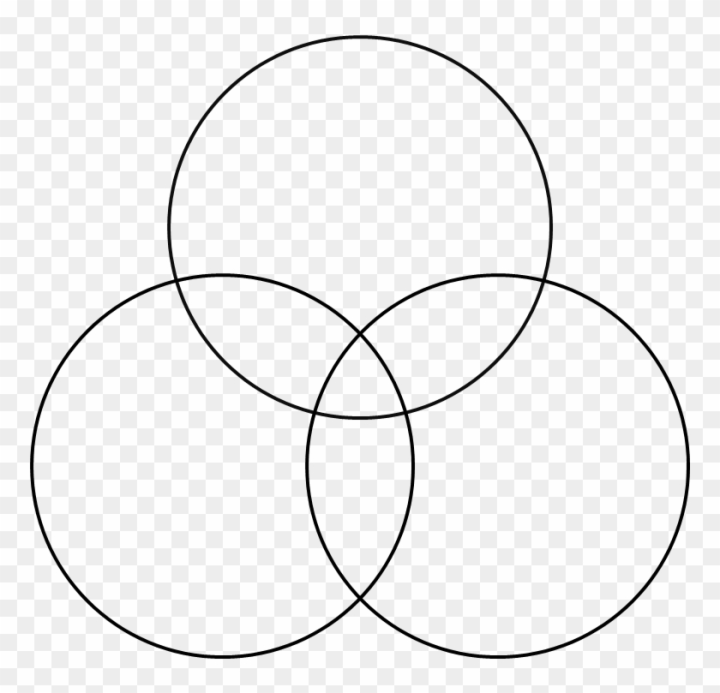 Free: Triple Venn Diagram Template Circle nohat cc