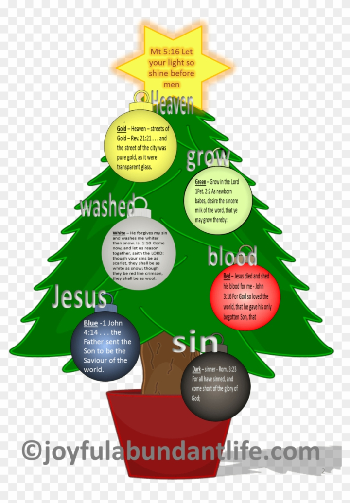 glory to god christmas clipart